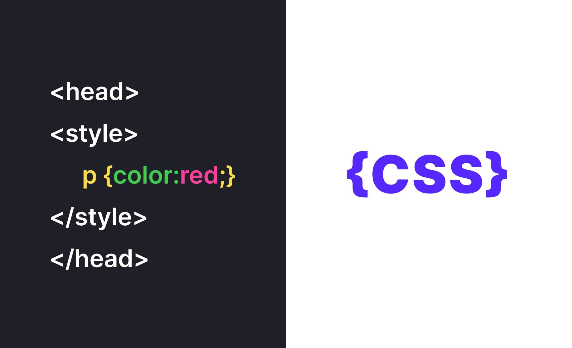 Cascading Style Sheets (CSS)